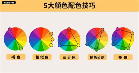 顏色運用|設計師私藏的6個色彩運用技巧大公開！